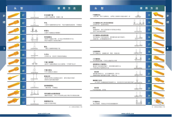 華榮華測(cè)試探針、探針頭型、HRH探針頭型