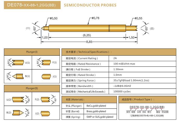 DE0.78mm探針，雙頭探針，華榮華BGA探針廠家